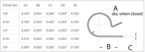 Product Diagram Sample