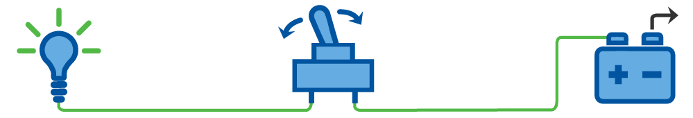 How-bat-toggle-switches-work