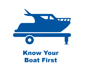 Know your boat